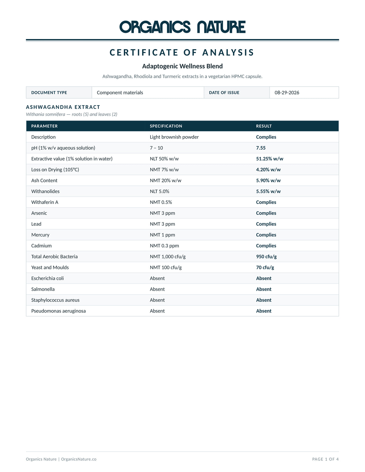 Lab Results & Testing — page 1