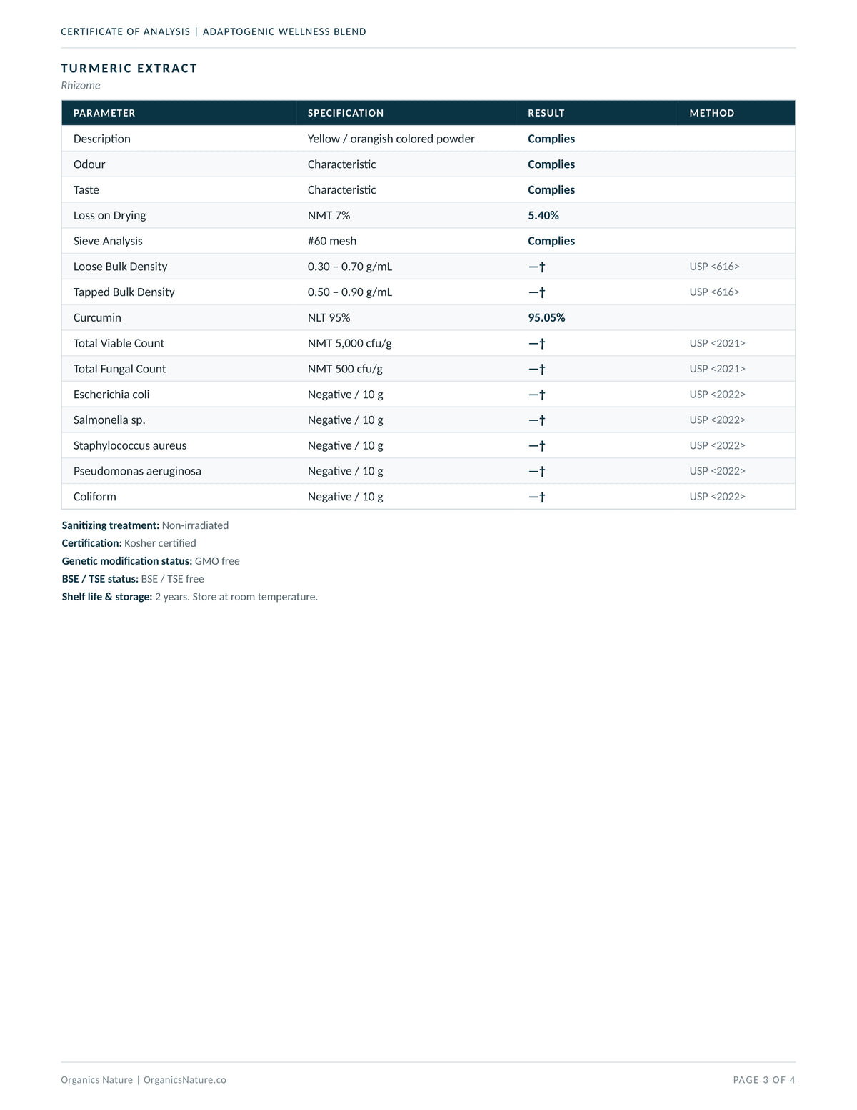 Lab Results & Testing — page 3