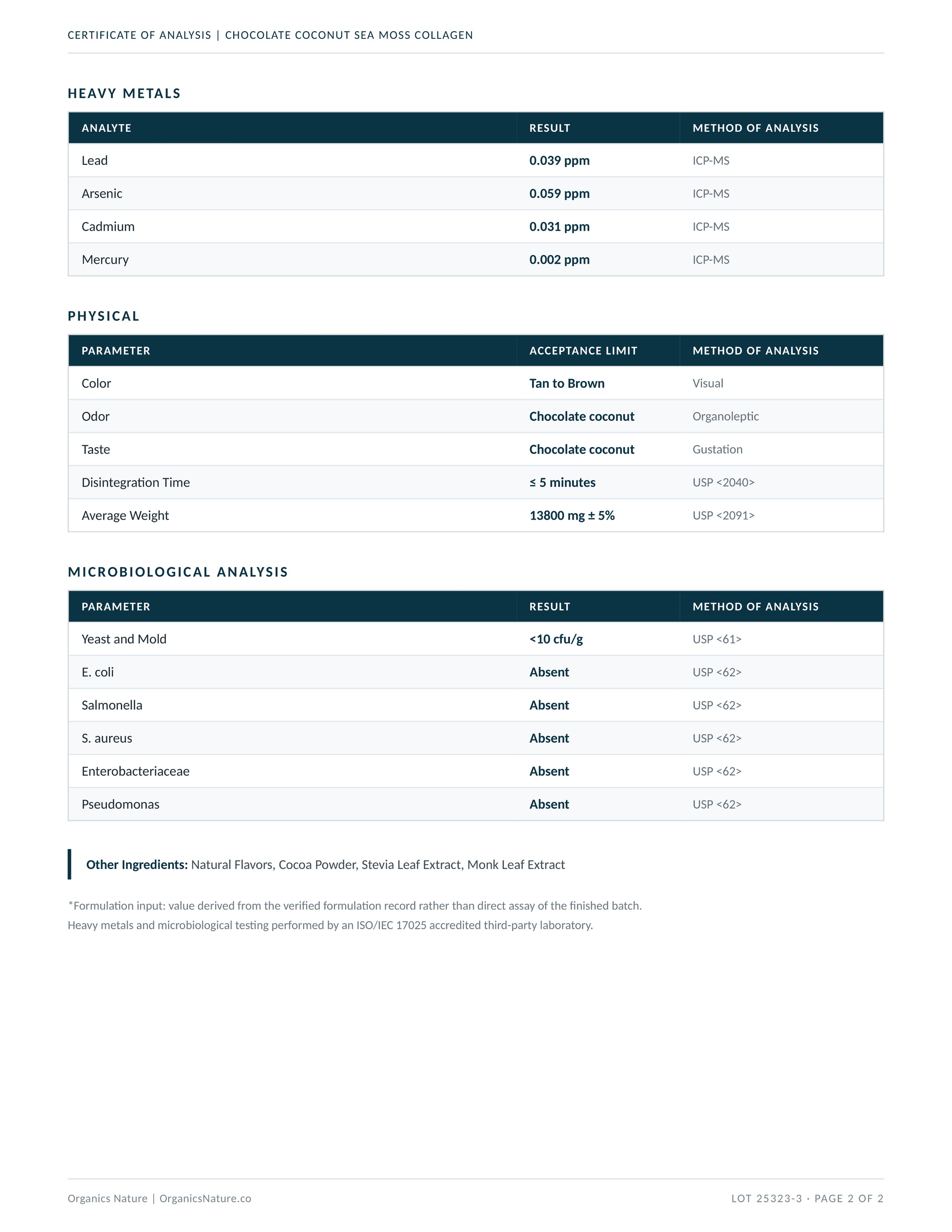 Lab Results & Testing — page 2