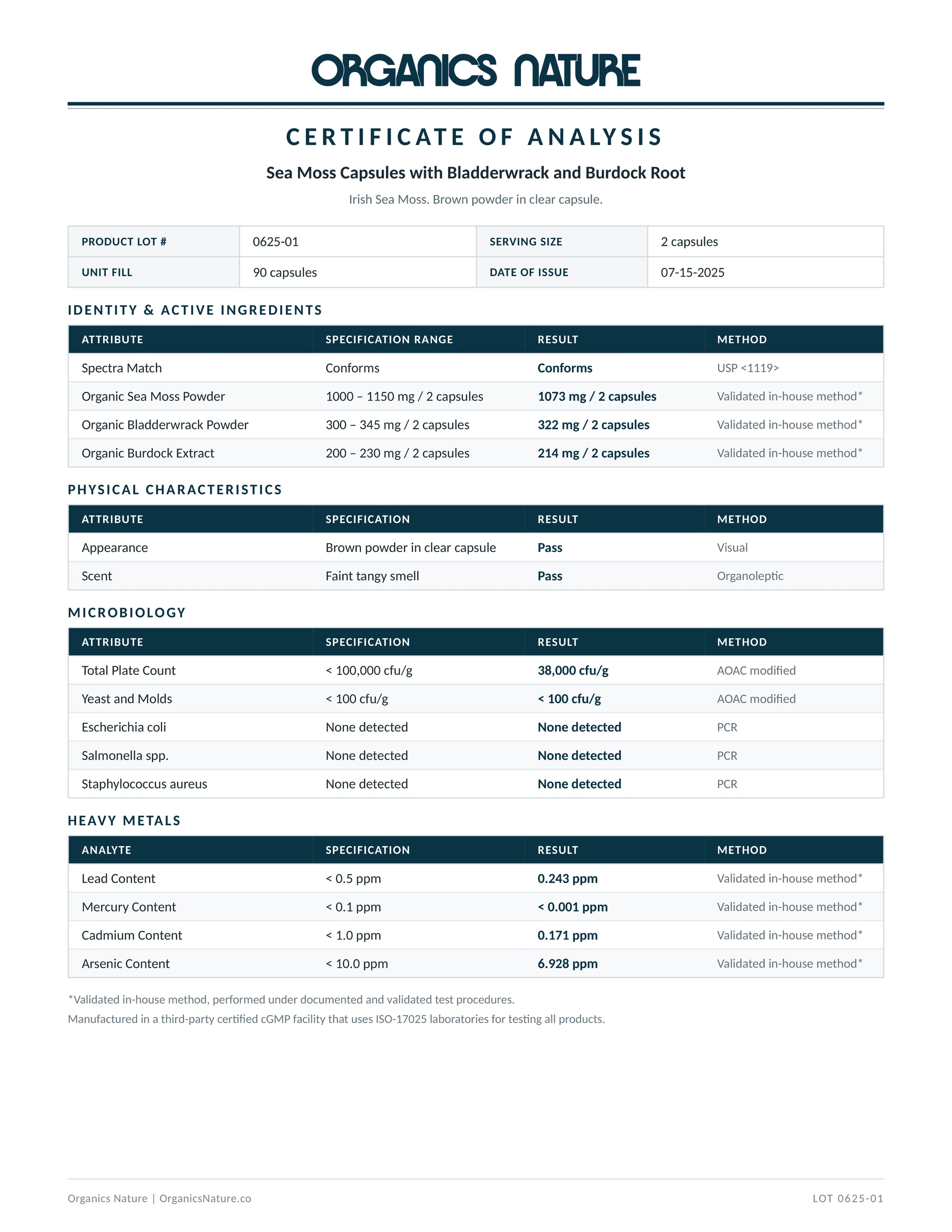 Lab Results & Testing — page 1