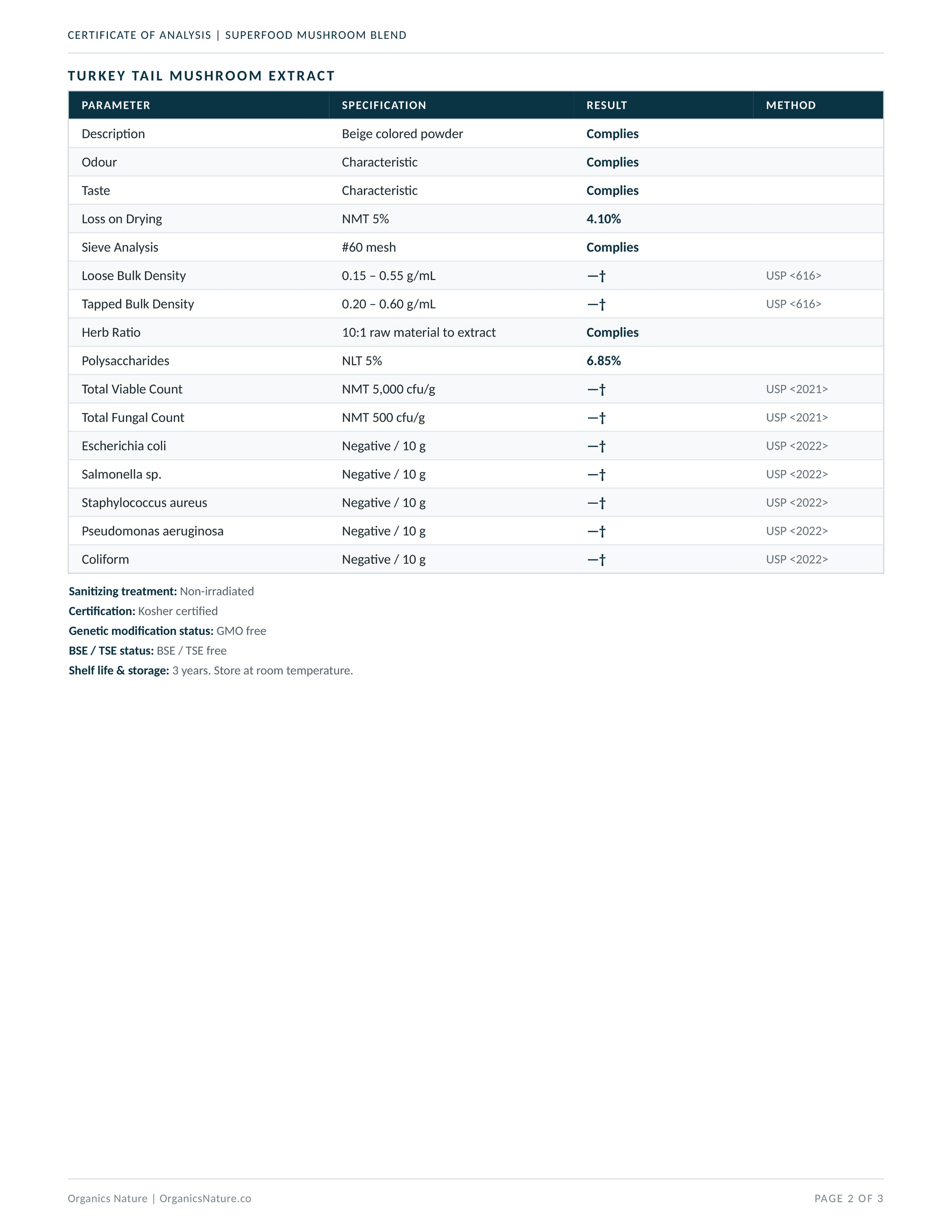 Lab Results & Testing — page 2